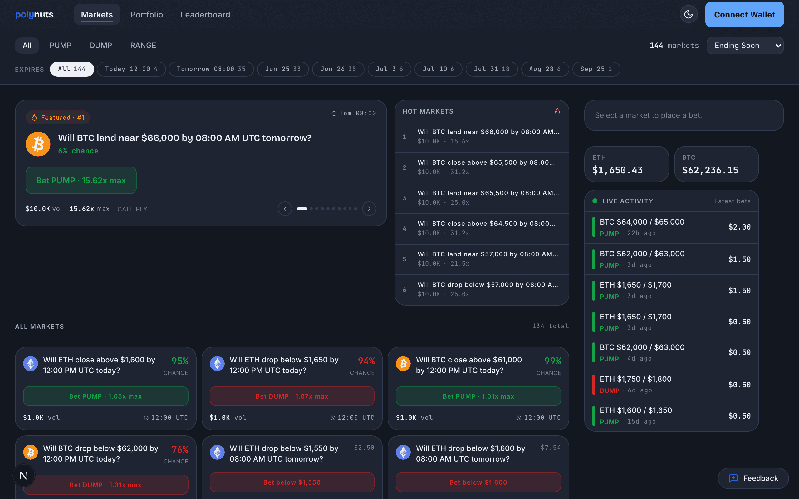 Polynuts markets page — a grid of live BTC and ETH options with real-time odds and a live on-chain fills feed